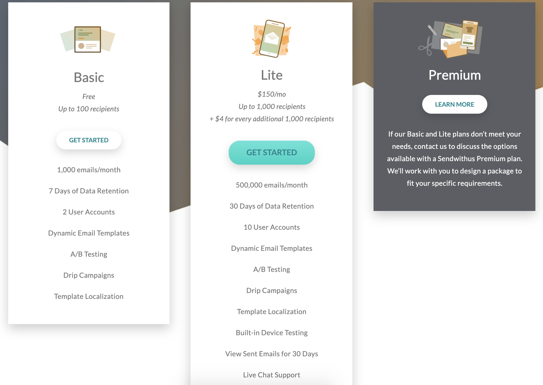 sendwithus pricing structure