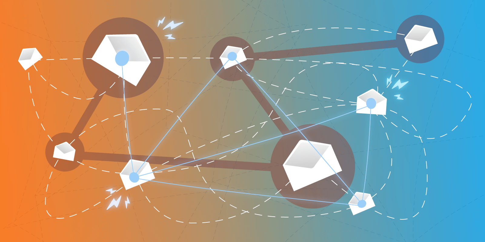 Machine learning and AI blog