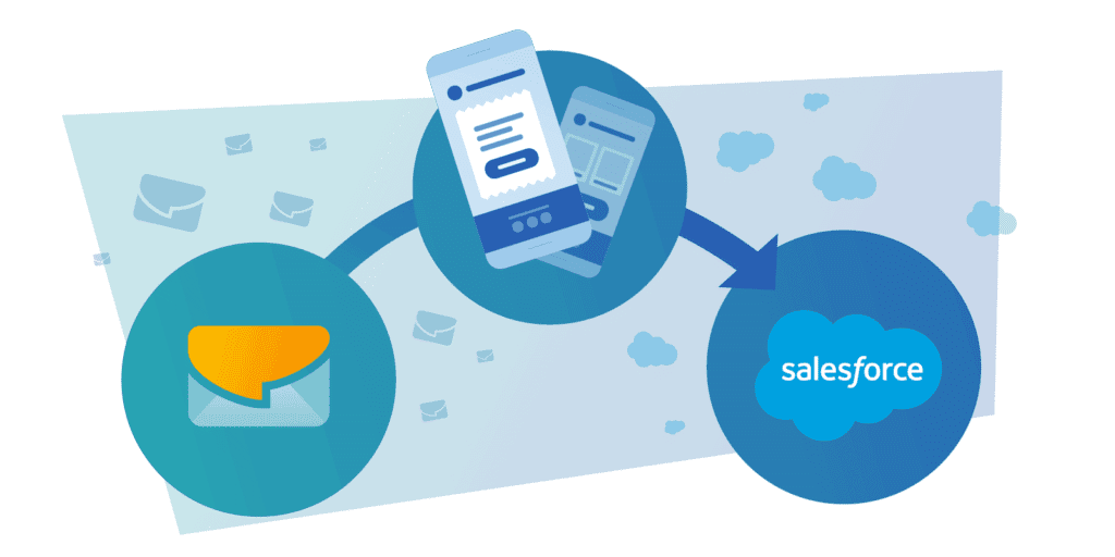 Salesforce Email Templates CRM and Email Powerhouse