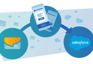 salesforce email templates blog