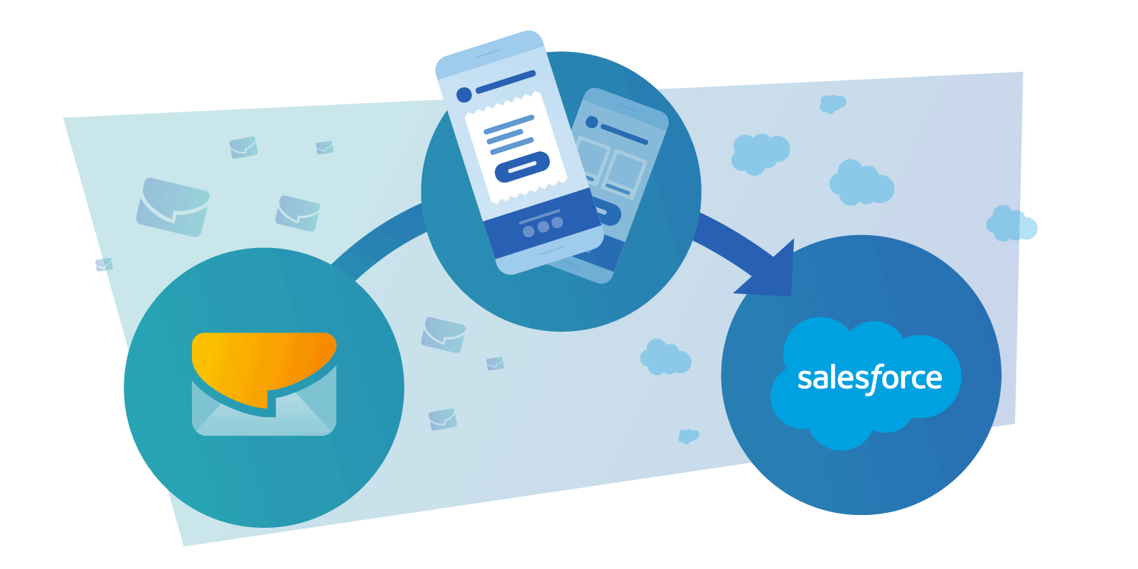 salesforce email templates blog