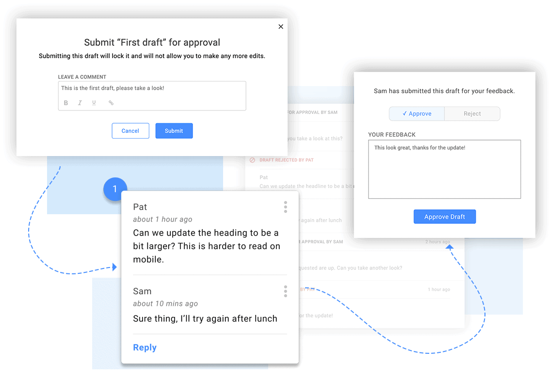 Approvals and annotations management in Dyspatch