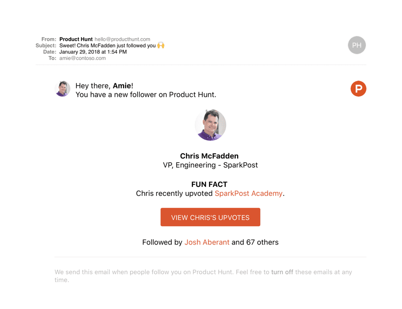 product hunt sample email