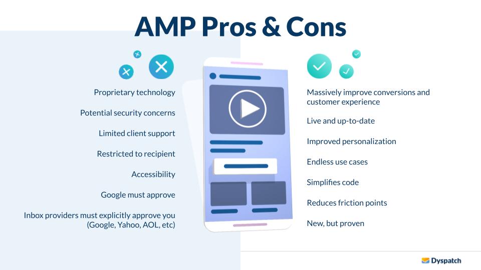 AMP Pros and Cons