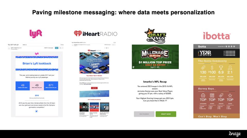 Paving milestone messaging: where data meets personalization