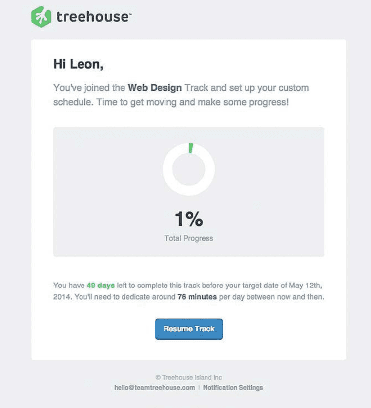 treehouse sample email