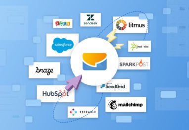 Dyspatch blog martech stack