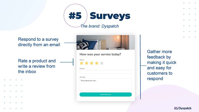 Surveys