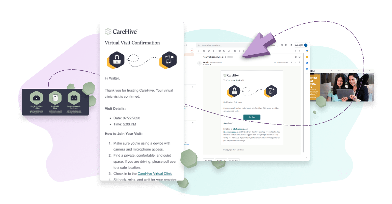 Carehive Case Study header