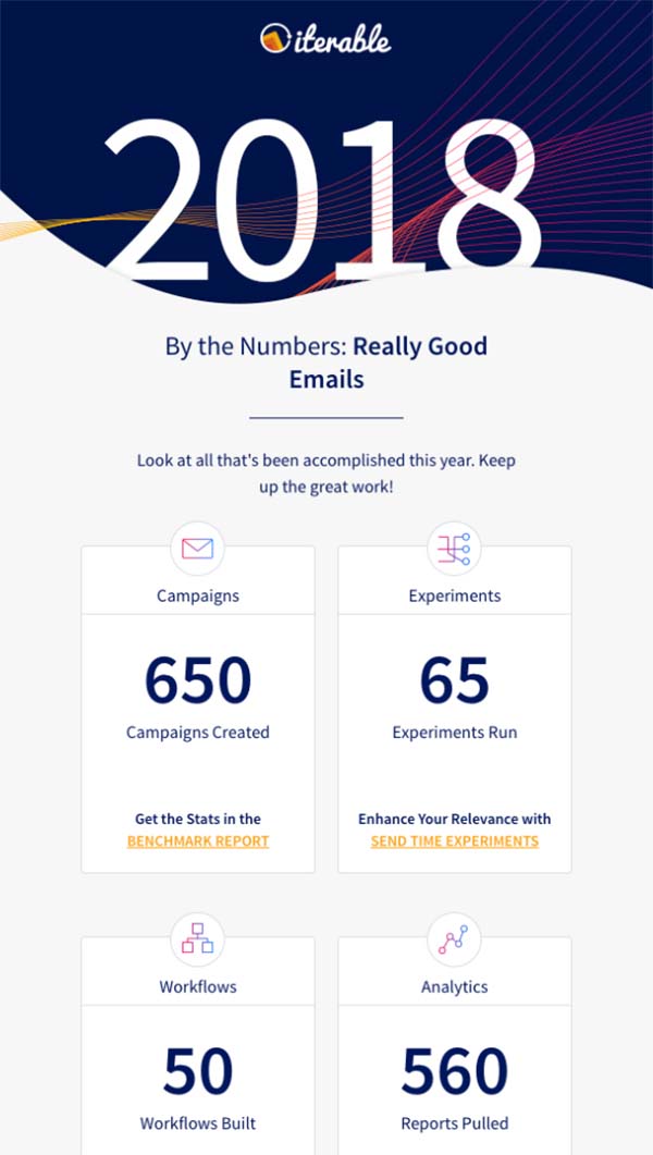 Iterable accomplishments sample