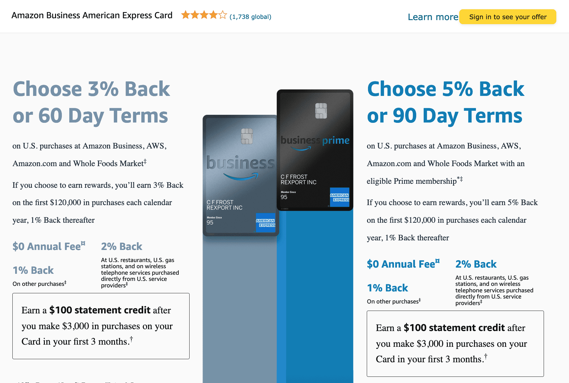 Co-marketing example from Amazon and American Express
