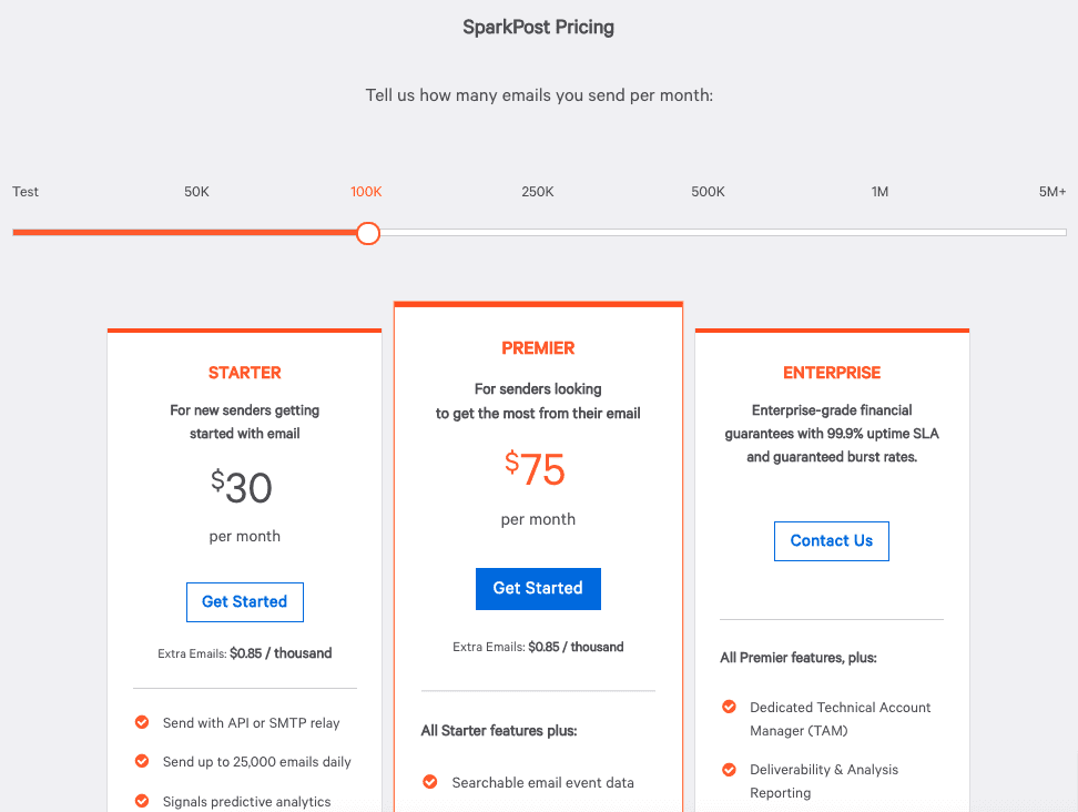 SparkPost Email Service Provider (ESP) Pricing