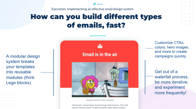 How can you build different types of emails, fast?