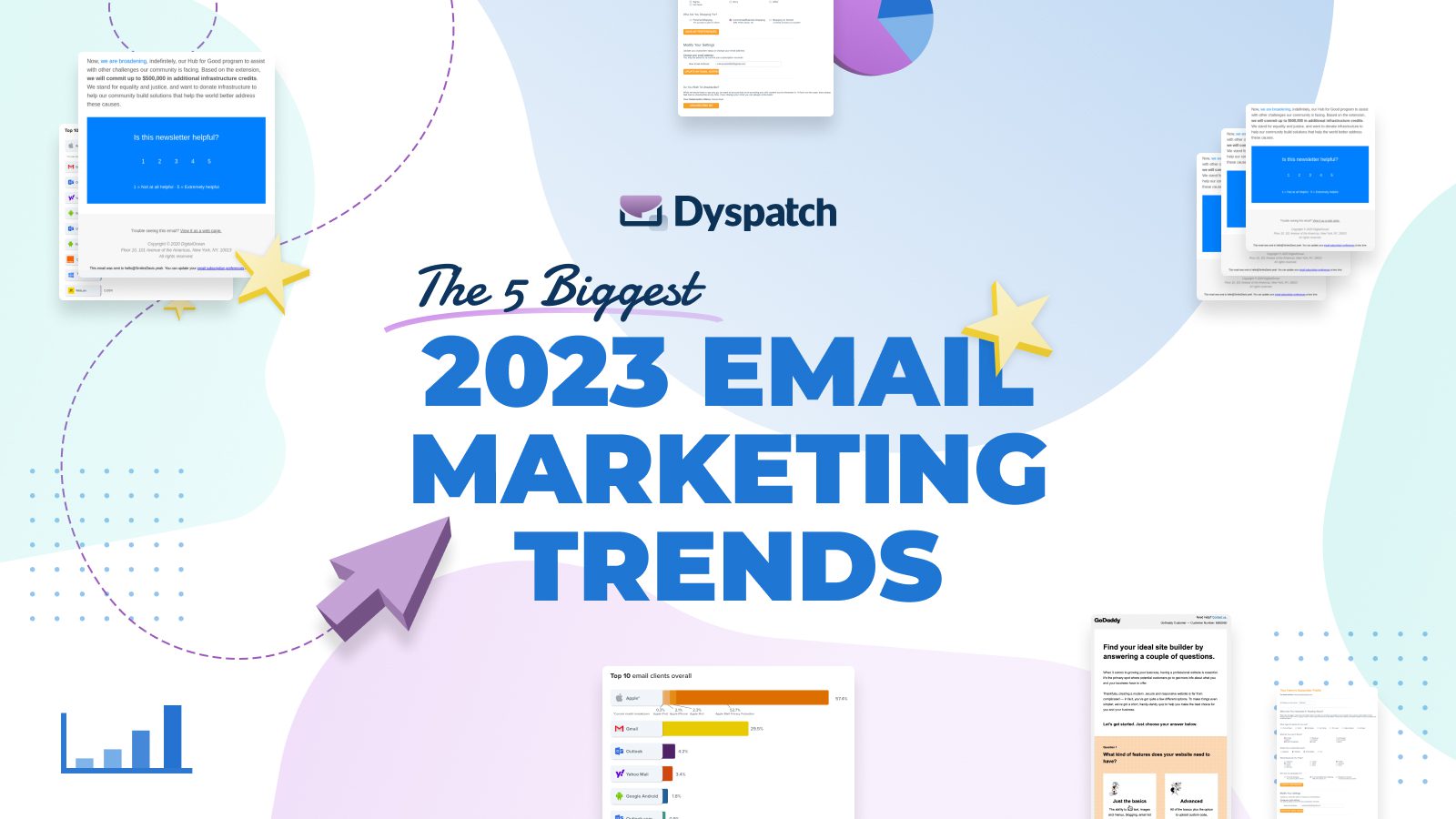 Dyspatch blog - the biggest 2023 email marketing trends
