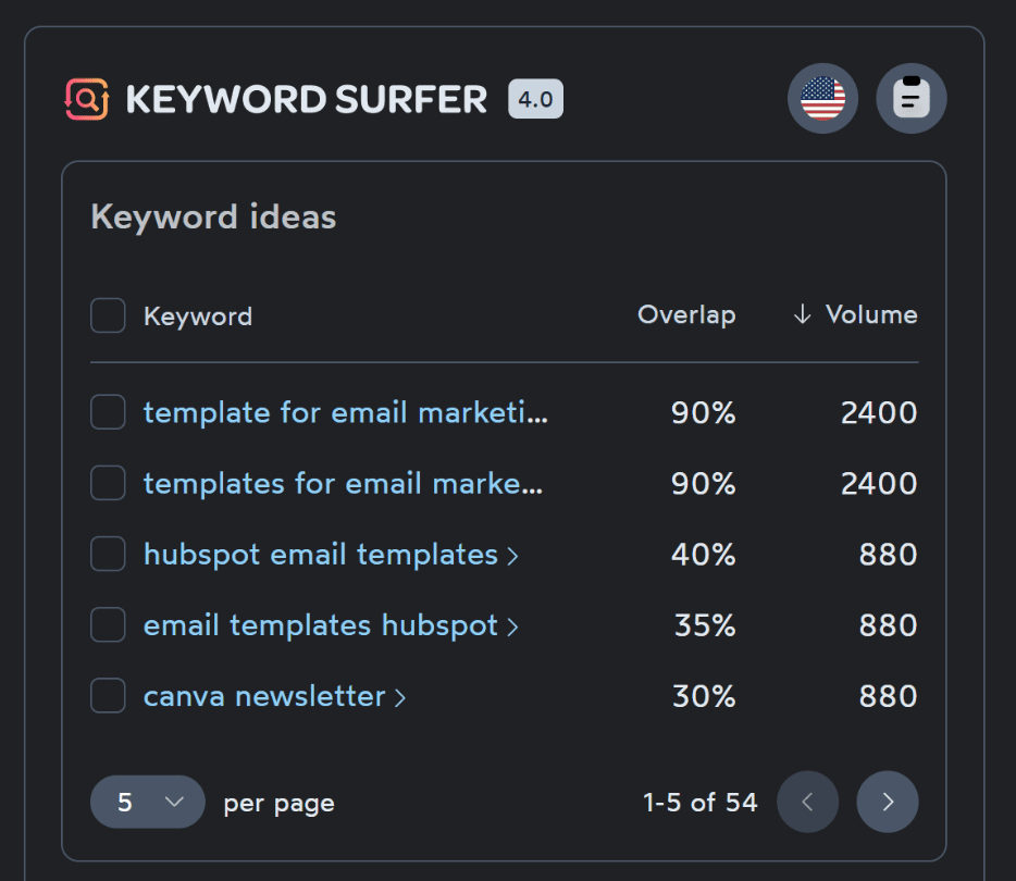 Keyword surfer interface