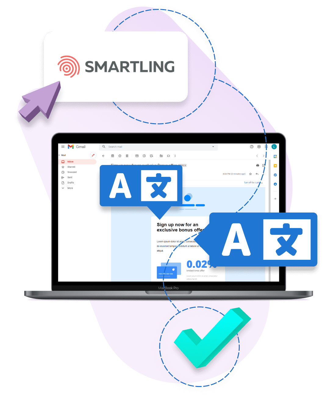 Smartling integration for Dyspatch