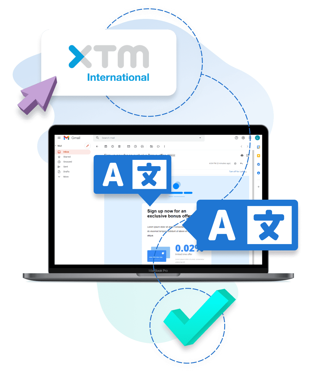 XTM localizations workflow with Dyspatch
