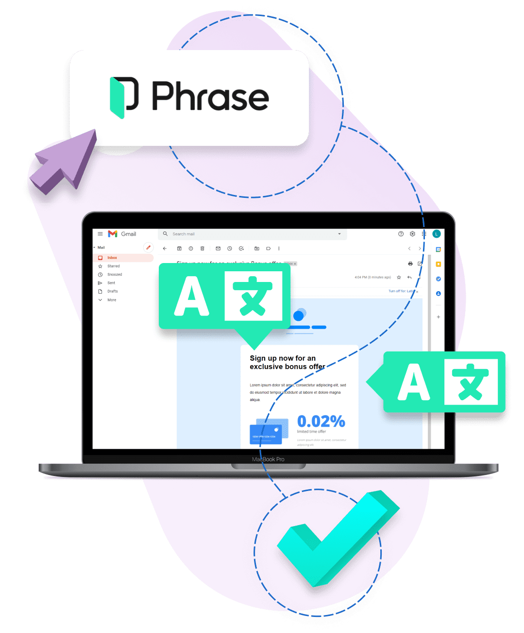 Translate your Dyspatch email templates with Phrase