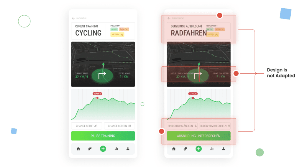 Localized emails comparison