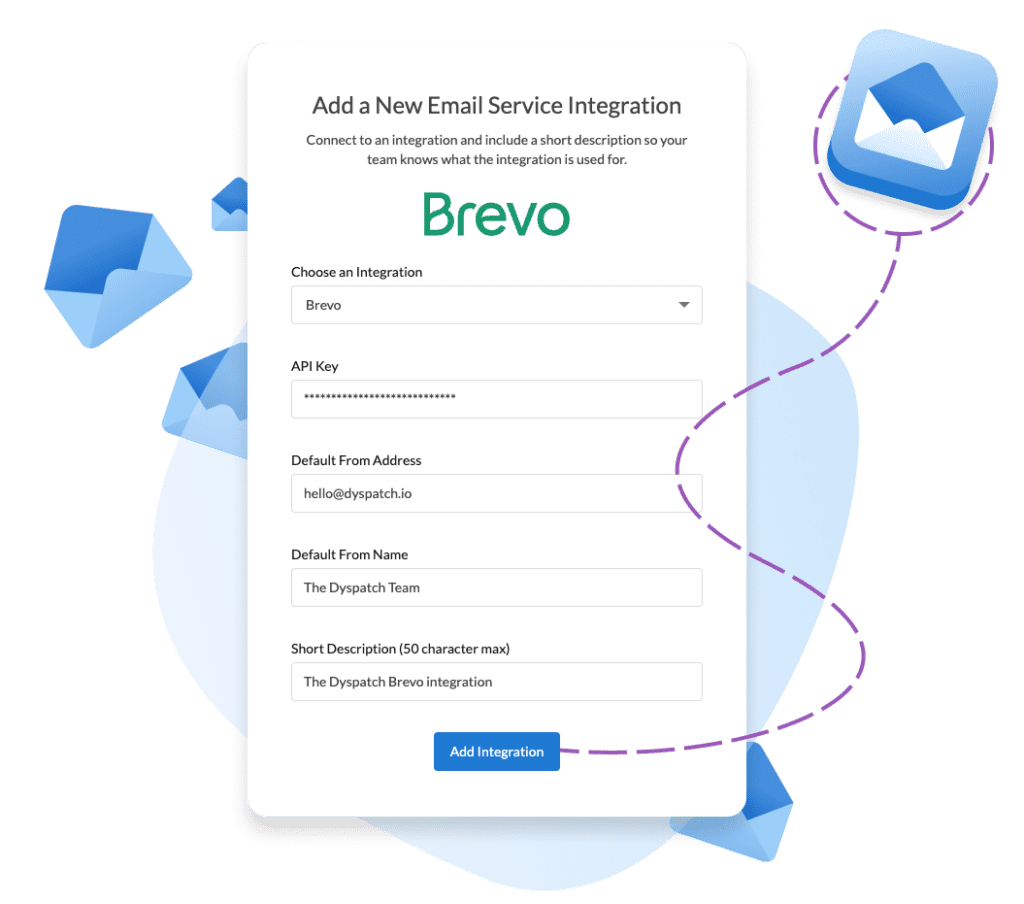 Brevo integration