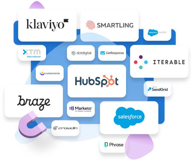 The Dyspatch integrations