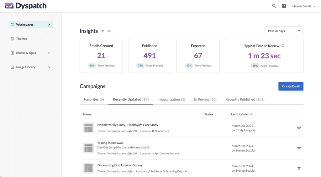 Announcing our new Marketo email integration | Dyspatch