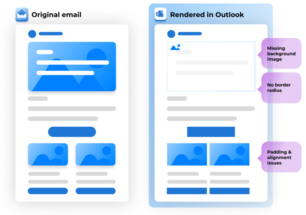 Email Comparison Outlook