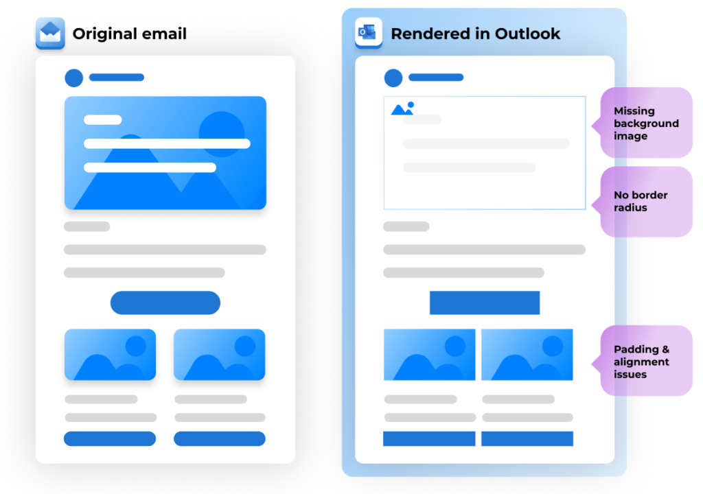 Email Comparison Outlook