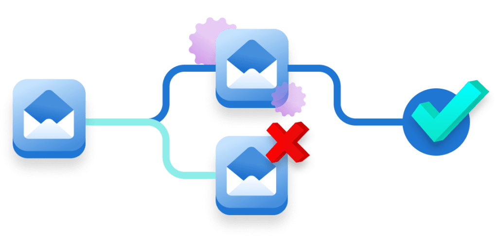 AB testing emails featured graphic