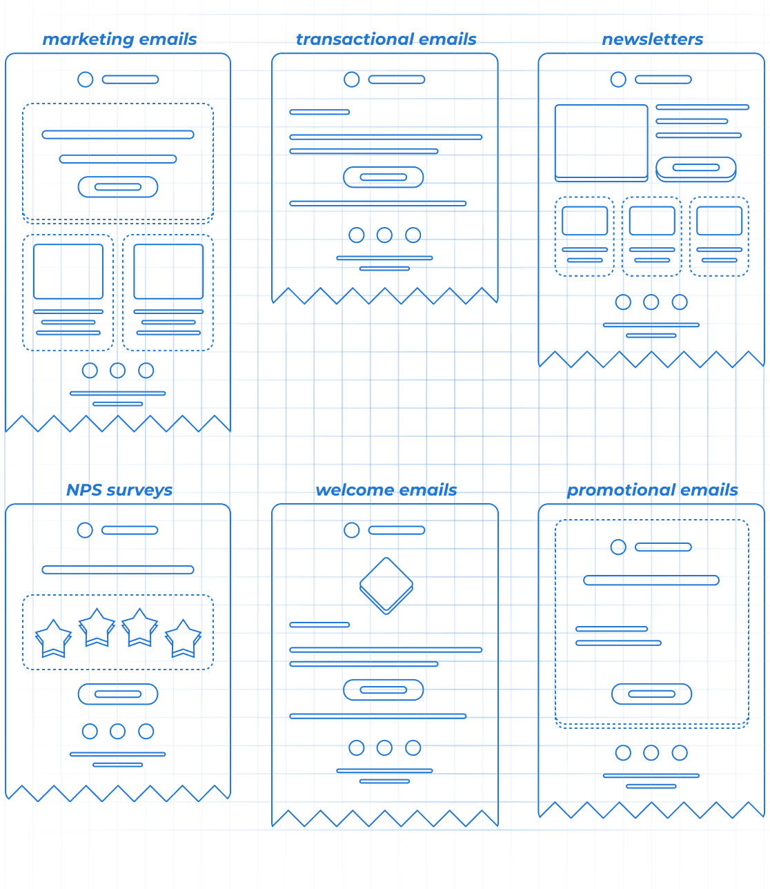 Dyspatch Blueprints: Lightning-Fast, On-Brand Email Creation | Dyspatch