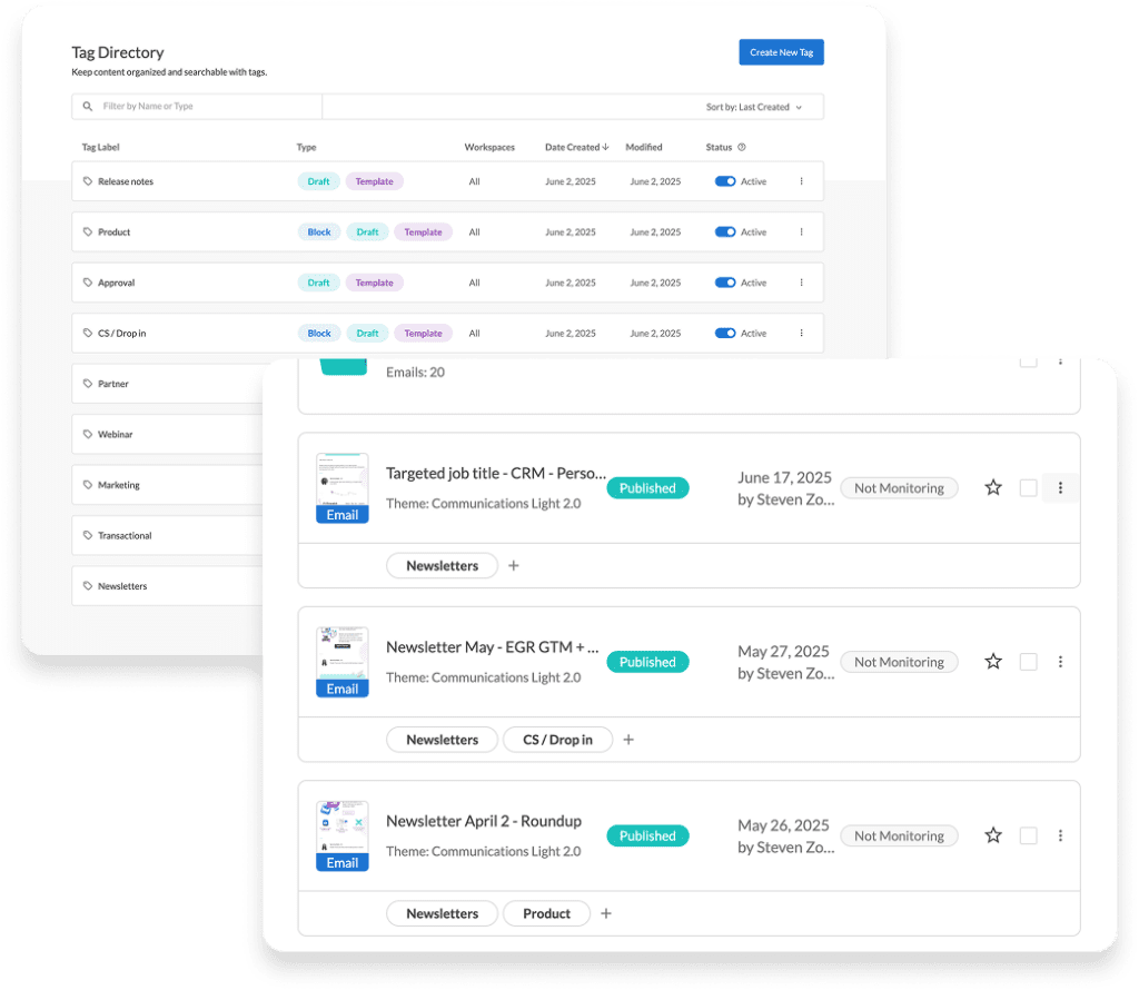 Tag support in Dyspatch