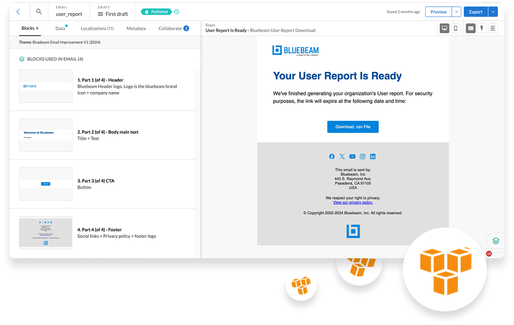 Bluebeam Dyspatch Amazon SES integration