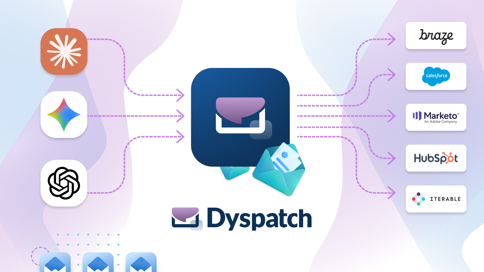 Dyspatch MCP Server: Marketing Ops, Meet Your AI Agent