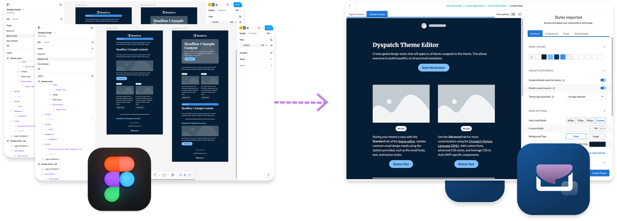 The Dyspatch Figma email importer