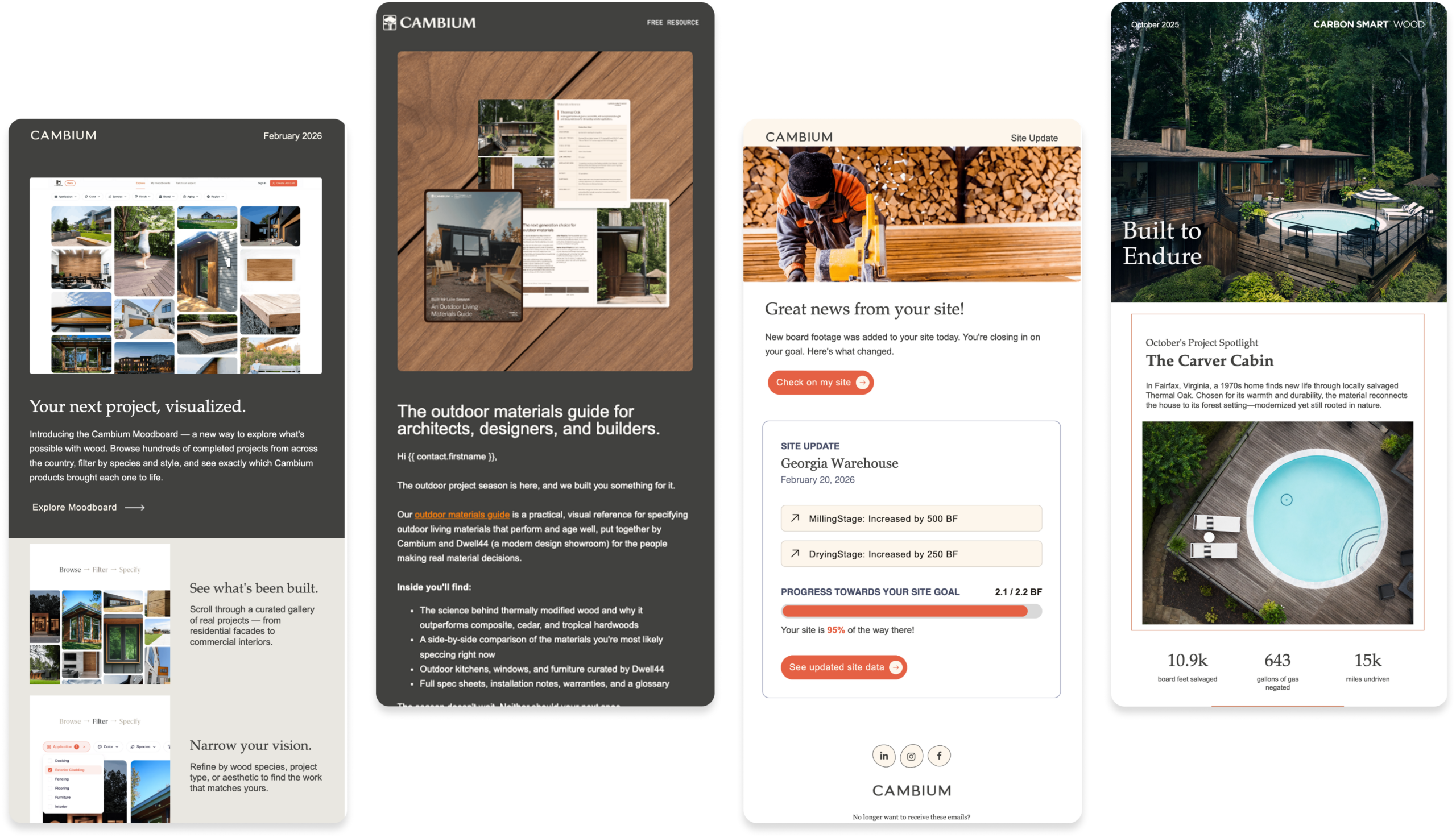 Cambium Carbon sample email