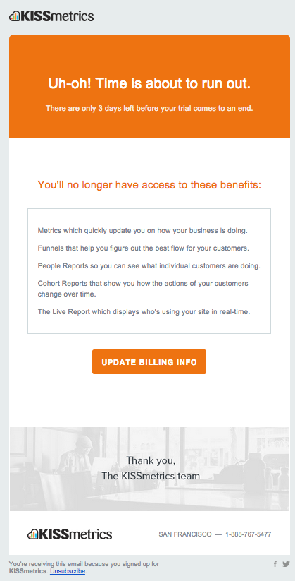 your kissmetrics trial is ending